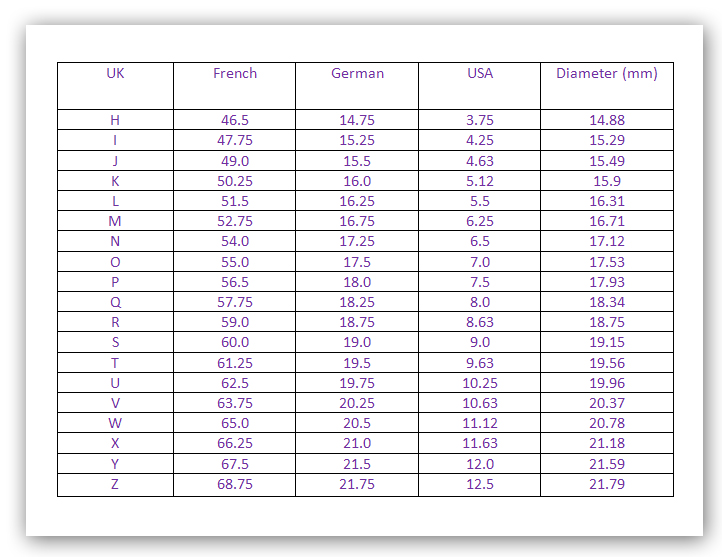 free ring Size chart